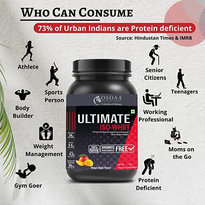 OSOAA%20Ultimate%20Iso%20Whey%20With%2026g%20Protein%20%7C%20Low%20Carbs%20For%20Men,%20Women%20(Mango%20Shake)%20-%20Image%205