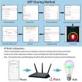 Bizzy Wifi Smart Led Light Bulb E27 Tuya Alexa Lamp 220V 110V RGB Voice Control Google Home For Home Bedroom Room Decoration. 