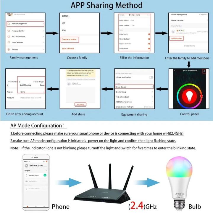 Bizzy%20Wifi%20Smart%20Led%20Light%20Bulb%20E27%20Tuya%20Alexa%20Lamp%20220V%20110V%20RGB%20Voice%20Control%20Google%20Home%20For%20Home%20Bedroom%20Room%20Decoration%20-%20Image%204