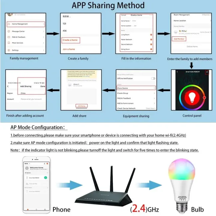 Bizzy%20Wifi%20Smart%20Led%20Light%20Bulb%20E27%20Tuya%20Alexa%20Lamp%20220V%20110V%20RGB%20Voice%20Control%20Google%20Home%20For%20Home%20Bedroom%20Room%20Decoration%20-%20Image%204