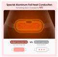 Premium Period Belt | Menstrual Cramp Relief Heating Belt for Women | Electric Warming Pad with Vibration Massage | 3 Temperature Levels | USB Rechargeable | Portable Pain Relief Waist & Abdominal Heating Pad. 
