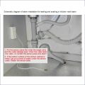 Home Alarm Water Leakage Spot Alarm Detector Water Leak Sensor Detection Flood Alert Overflow Security Alarm. 