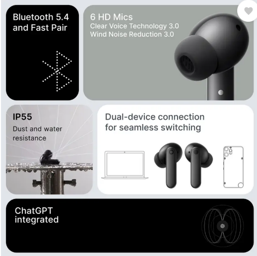 CMF%20BY%20NOTHING%20Buds%202%20Wireless%20Earbuds%20with%2048%20dB%20Hybrid%20ANC,Ultra%20Bass%20Technology%202.0%20,55%20Hours%20Battery%20Life,%2011%20mm%20PMI%20Driver,%206%20HD%20Microphones%20and%20Spatial%20Audio,%20IP55%20Waterproof%20(Dark%20Grey,%20In%20the%20Ear)%20-%20Image%204