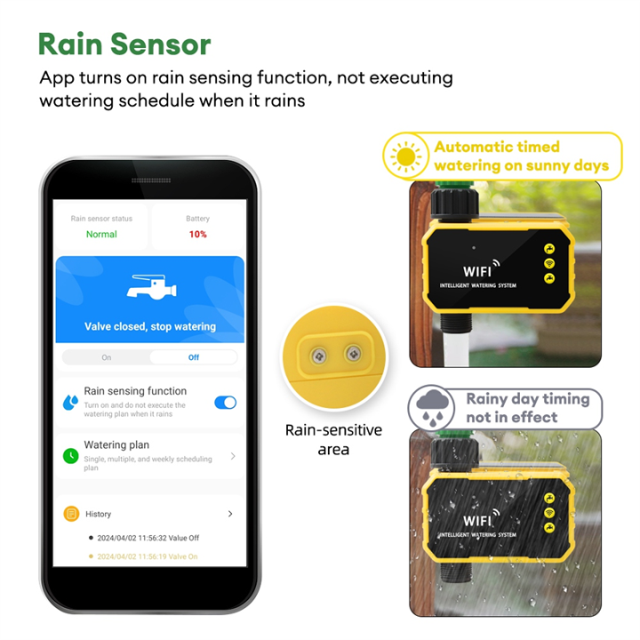 OYPFXMI%20Household%20WIFI%20Solar%20Irrigation%20Smart%20APP%20Control%20Automatic%20Irrigation%20System%20Outdoor%20Water%20Garden%20Tool%20-%20Image%207