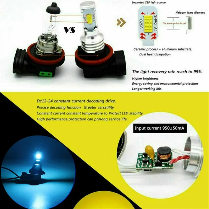Super%20Bright%20H8%20H9%20H11%20LED%20Headlight%20Bulb%20Kit%20HIGH/LOW%20Beam%20Light%208000LM%208000K%20Ice%20Blue%2080W%20-%20Image%207