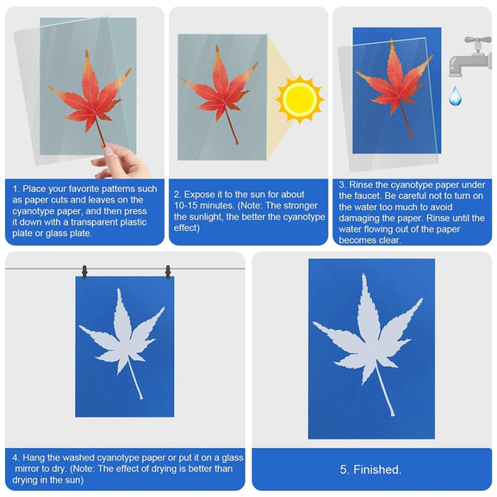 30%20Sheets%20Sun%20Print%20Paper,%20A4%20A5%20A6%20Cyanotype%20Paper%20Kit%20with%203pcs%20Acrylic%20Panel%20Sensitive%20Solar%20Printing%20&%20Drawing%20Paper%20-%20Image%204