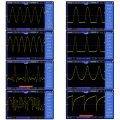 FG-200 DDS Function Signal Generator Frequency Counter 0.01Hz - 500KHz Signal Source Module Sine+Square+Sawtooth Waveform. 
