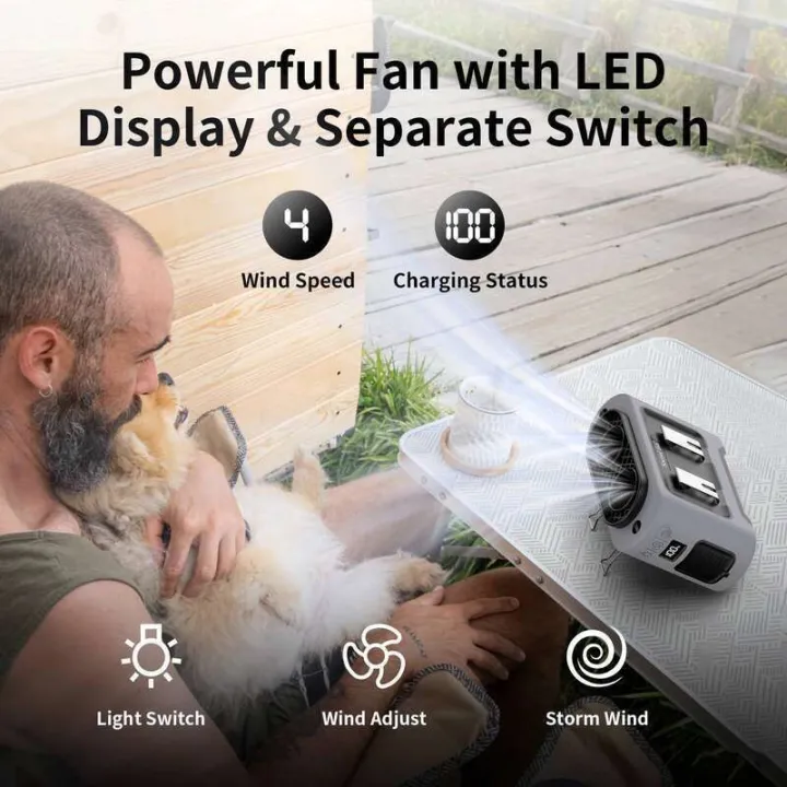 Socool%2014500mAh%20Portable%20Waist%20Fan%20Dual%20Airflow%20Outlet%20Turbo%20Motors%20with%20Four%20Clips%20Emergency%20Flashlight%20Power%20Bank%20for%20Outdoor%20-%20Image%205