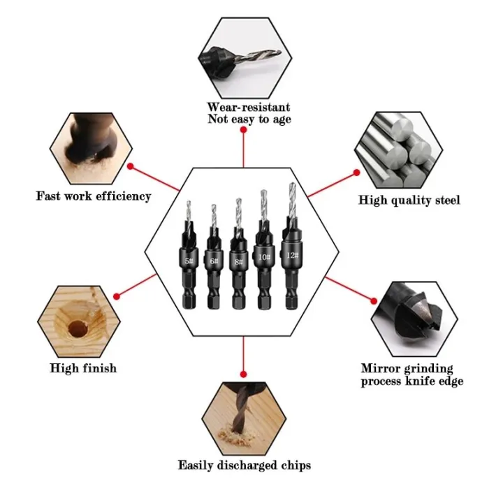 5pcs%20countersunk%20woodworking%20drill%20uitable%20for%20#%205%20#%206%20#%208%20#%2010%20#%2012%20crews%20-%20Image%204
