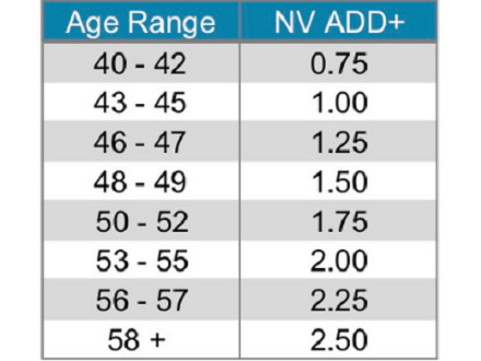 Portable%20Reading%20Glasses%20(Near%20Vision)%20with%20Pen%20Tube%20Case%20(+1.25)%20-%20Image%203
