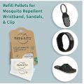 PARA’KITO® Refill pack (2 pellets) (EN)-FNGRFM1EN. 