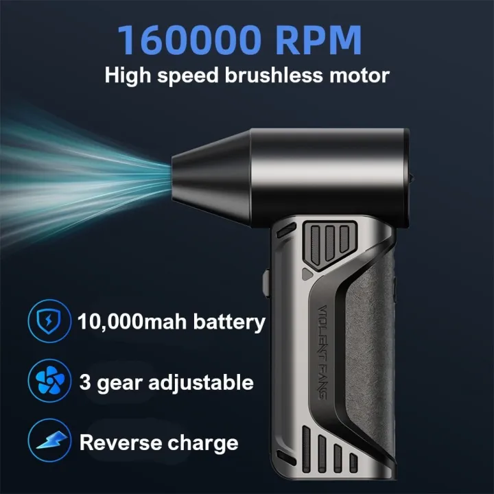 Multifunctional%20160000RPM%20Mini%20Turbo%20Jet%20Fan%20High-Speed%20Wind%20Speed%2052m/s%20Electric%20Air%20Blower%20Brushless%20Motor%203%20Speeds%20Adjustable%20Handheld%20Violent%20Fan%20Equipment%20Dust%20Blowing%20-%20Image%208