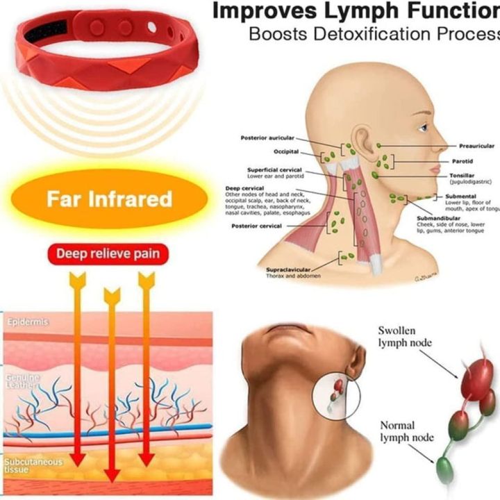 Ions%20Wristband%20Anti-Static%20Silicone%20Sports%20Bracelet%20RedUp%20Far%20Infrared%20Negative%20-%20Image%202
