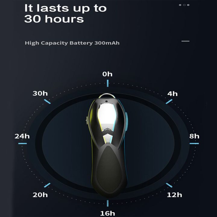 Sales%20promotion%20Telephone%20headphones%20Bluetooth%20free,%20digital%20F9%E2%99%A5%20Cod%20+%20ready-made%20%E2%99%A5%20Stock%20+%20Vitog%20wireless%20Bluetooth%20headphones%20v5.1%20feature%20with%20microphone%20wireless%20hook%20PC%20-%20Image%205