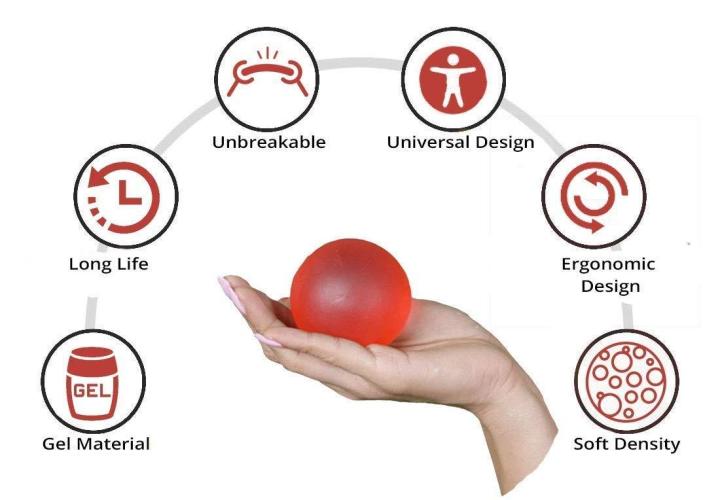 Flamingo%20%20Gel%20Exercise%20Ball%20For%20Wrist%20Muscles%20Strengthening%20And%20Stress%20Relief%20(Soft%20Red)%20-%20Image%204