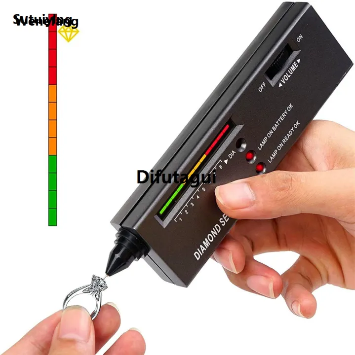 Difutagui%20Wenefang%20Sutuiying%201PC%20Diamond%20Tester%20Pen%20High%20Accuracy,%20Accurate%20Easy%20Distinguish%20Hot%20Selling%202025%20New%20Sales%20promotion%20LCD%20Display%20Fast%20Diamond%20Selector%20Tool%EF%BC%88No%20battery%EF%BC%89%20-%20Image%204