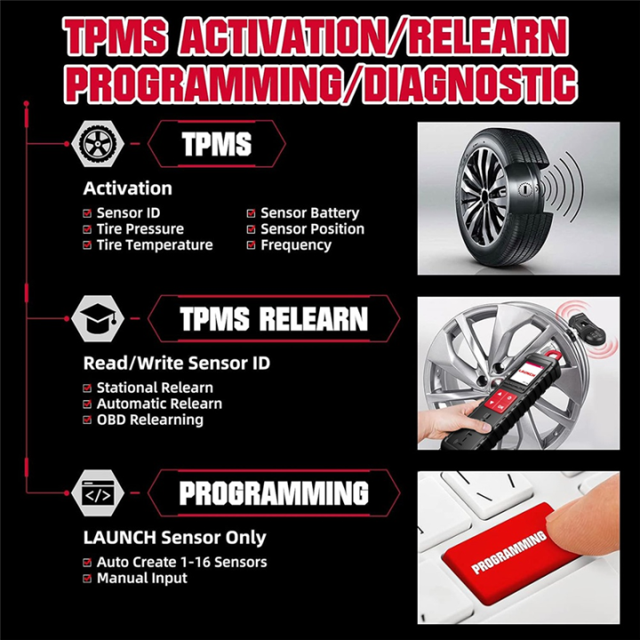 LAUNCH%20Professional%20Tire%20Pressure%20Monitoring%20with%20X431%20I-TPMS%20Diagnostic%20and%20Programming%20Device%20-%20Image%206
