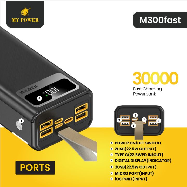 My%20Power%2030000mah%20Fast%20Charging%20%20Powerbank%20%7C%20%20PD%20%20QC%203.0%2022.5W%20%7C%20Multi%20Function%20Powerbank%20%7C%20Light%20Powerbank%20%7C%20%20M300%20Fast%20-%20Image%204