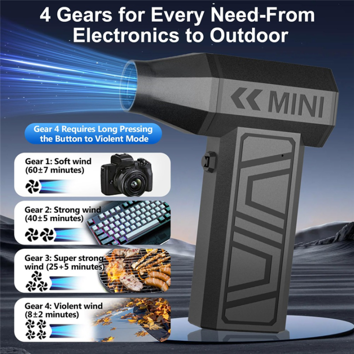 Adjustable%20Cordless%20Air%20Duster%20130,%20000RPM%20High-Speed%20Mini%20Blower,%20Fan,for%20Cleaning%20Electronics,%20Cars%20-%20Image%203