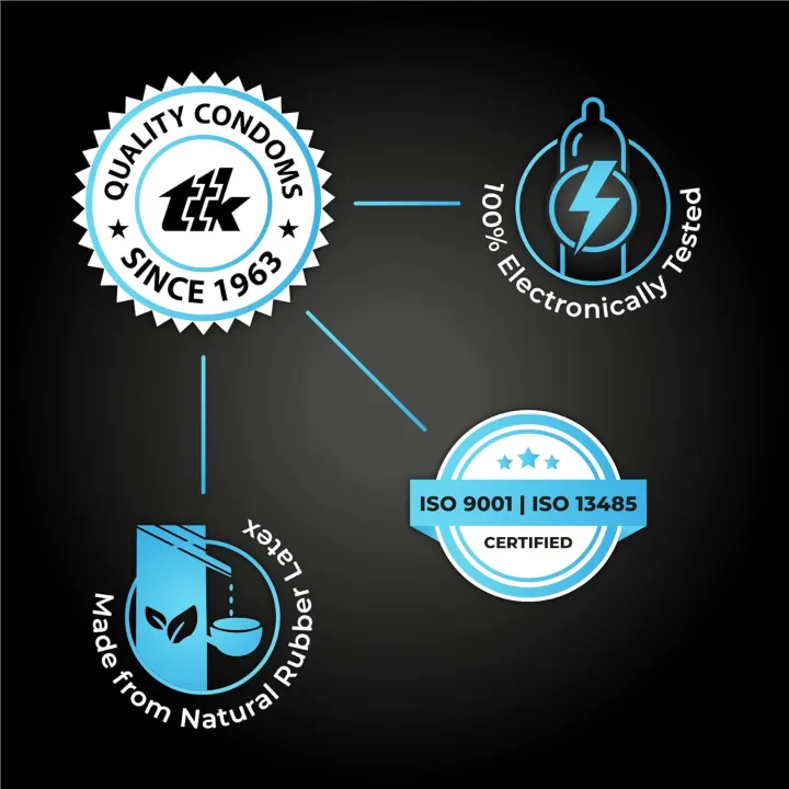 Skore%20Zig%20Zag%20Condoms%20-%20Dotted%20And%20Ribbed%20Condoms%20(10%20pieces%20per%20pack)%20-%20Image%203