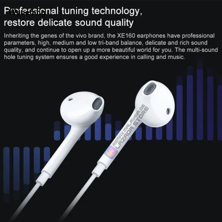 Wenefang%20REMAX%20OFFICIAL%20Wired%20Music%203.5mm%20Earphone%20REMAX%20X%20WEKOME%20LRYA02%2060%C2%B0%20Degree%20In-Ear%20Fitting%20Built%20In%20Microphone%20Wayar%20Telinga%20Year%20Fon%20-%20Image%205