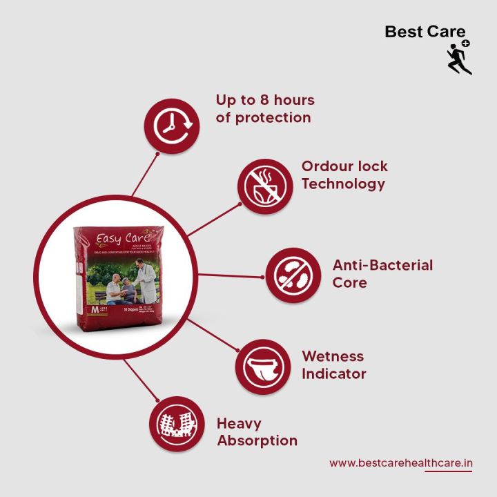 BestCare%20EasyCare%20Adult%20Tape%20Diaper%20Large%20-%20Image%202