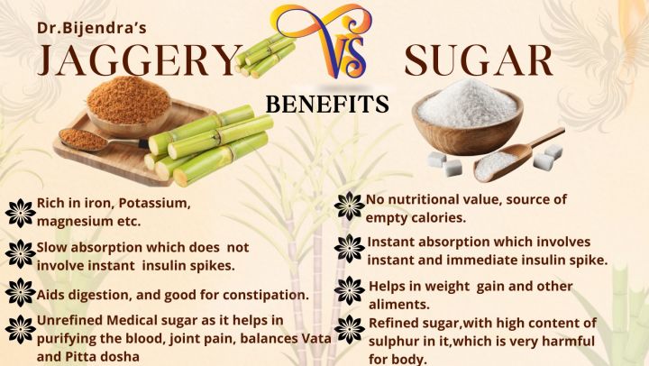 Jaggery%20%20100%25%20Organic%20Powder%20(Nepali%20Jaggery)%20500gm%20-%20Image%205