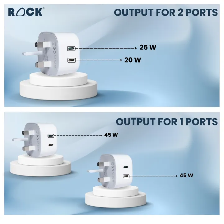 ROCK%20GaN%20Charger%2045W%20%7C%7C%20Two%20USB%20C%20Output%20Port%20%7C%7C%20Fast%20Charger%20%7C%7C%20Samsung%20Super%20Fast%20Charging,%20I-phone%20Fast%20Charging%20%7C%7C%20QC%20Fast%20Charge%20-%20Image%203