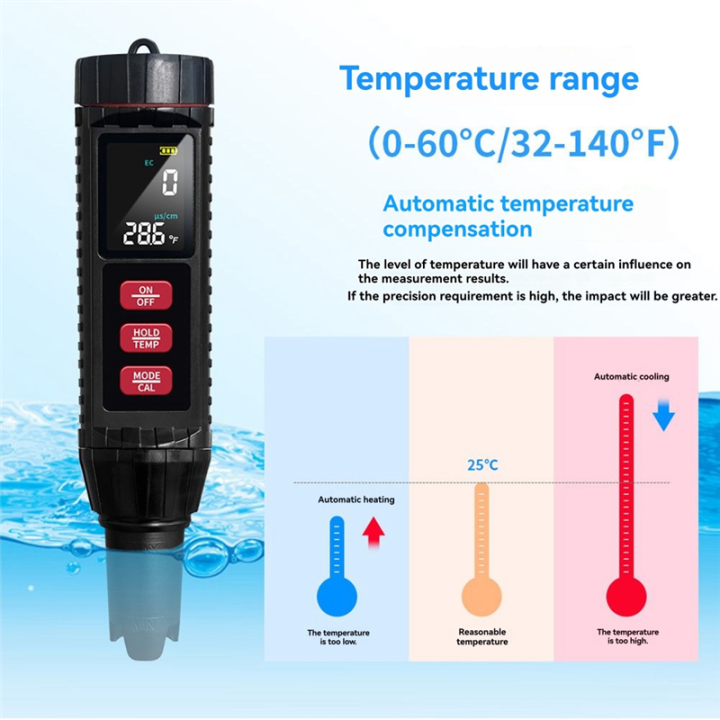 7%20in%201%20Digital%20Water%20Quality%20Tester%20Water%20Quality%20Monitor%20ORP%20PH%20TDS%20EC%20Meter%20Salinity%20Temperature%20Tester%20Water%20Filter%20for%20Aquarium%20Pool%20-%20Image%203