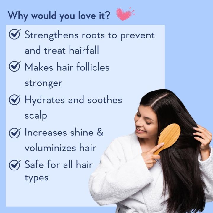 WishCare%20Multi%20Peptide%20Anti%20Hairfall%20Shampoo,%20Rice%20Water,%20Rosemary,%20Capilia%20Longa,%20Hyaluronic%20Acid%20&%20Caffeine%20250ml%20-%20Image%203
