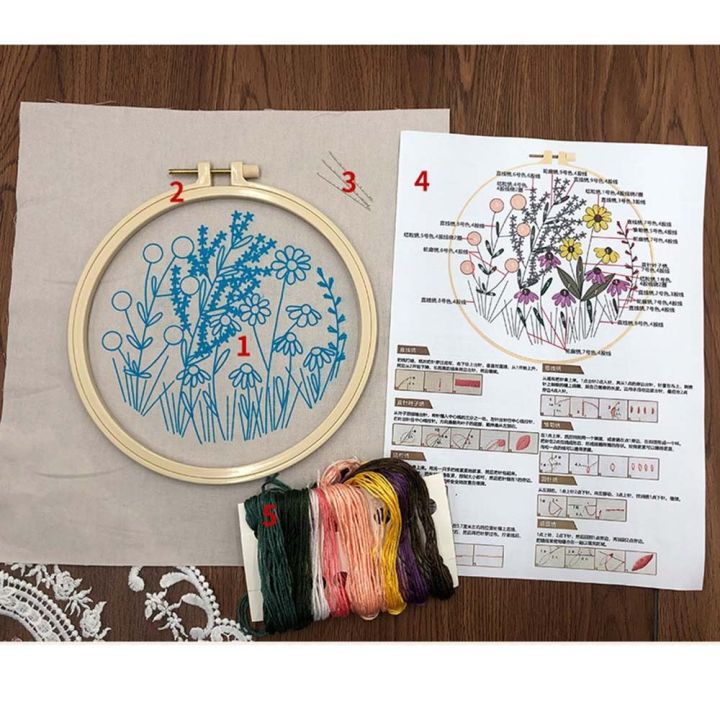DIY%20Embroidery%20Kit%20European%20Style%20Flowers%20Plants%20Pattern%20Frame%20Hoop%20Cross%20Stitch%20Punch%20Needle%20Embroidery%20Thread%20Sewing%20Craft%20Kit%20-%20Image%206