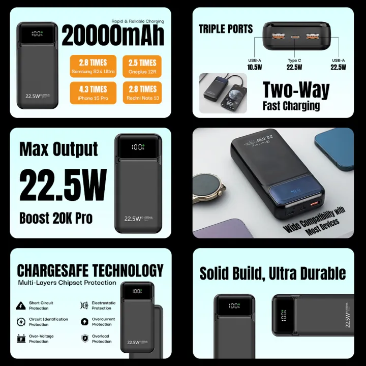 Ultima%20Boost%2020K%20Pro%2020000mAh%20Powerbank%20with%2022.5W%20Fast%20Charging%20%7C%20LED%20Display%20%7C%20Triple%20Ports%20%7C%20%20Supports%20PD,%20QC3.0,%20Universal%20Compatibility%20%7C%202%20Way%20Charging%20%7C%20ChargeSafe%20technology%20Power%20bank%20-%20Image%203