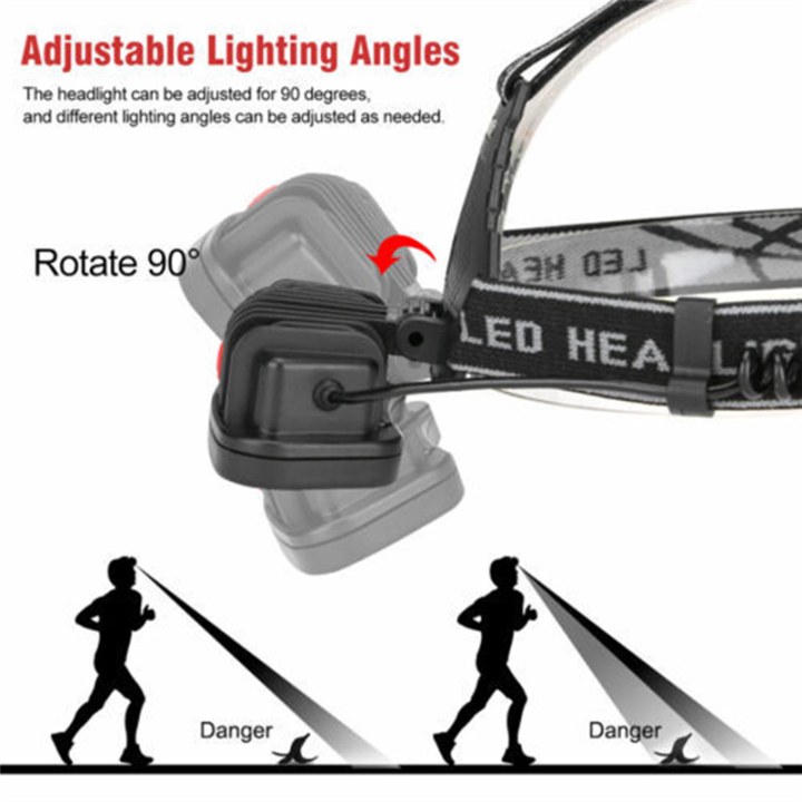 COB%20Light%20LED%20light%20lamp%20s%20USB%20Rechargeable%20Lantern%20for%20Outdoor%20Camping%20Hiking%20-%20Image%204