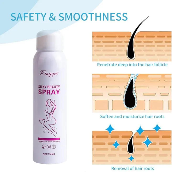 Kingyes%20Painless%20Hair%20Remover%20Spray%20Foam%20150%20Ml%20For%20Unisex%20(Remove%20All%20Types%20Of%20Hair)%20-%20Image%208