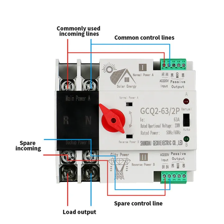 2X%20Photovoltaic%20Solar%20Power%20ATS%20Automatic%20Transfer%20Switch%20Din%20Rail%202P%2063A%20AC220V%20ATS%20PV%20System%20Power%20to%20City%20Power%20-%20Image%202