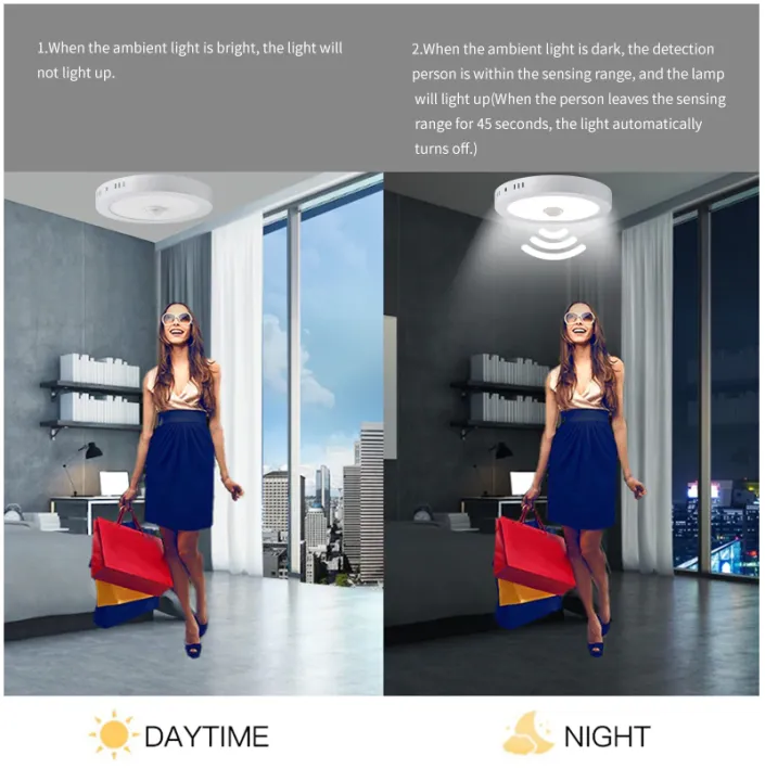 Motion%20Sensor%20LED%20Panel%20Light%2012W%20AC%20220-265V%20Surface%20Mounted%20LED%20Panel%20Ceiling%20lamp%20For%20Bathroom%20Balcony%20Stair%20Lighting%20-%20Image%207