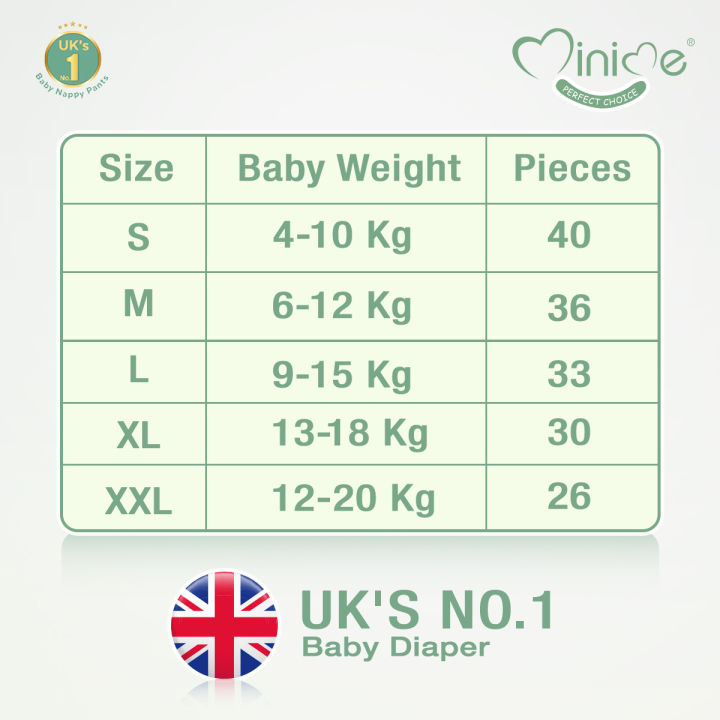 Minime%20Nappy%20pants-%20XXL%20-%2026%20pants,%2012-20%20kg%20baby%20weight,%20Premium%20Baby%20Diapers,%20Hypoallergenic,%20Fragrance%20Free%20-%20Image%203