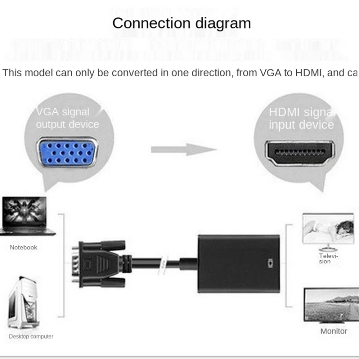 VGA%20To%20HDMI-compatible%20Converter%20Computer%20TV%20HD%20Chip%20Cable%20with%20Audio%20Power%20Supply%20VGA%20To%20HDMI-compatible%20Wiring%20-%20Image%203