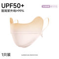 Gradient sunscreen mask, ice silk female high value, eye protection, UV protection, summer breathable sunshade, full face mask. 