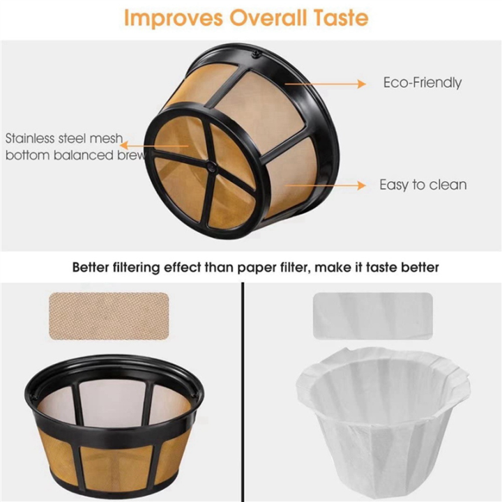NAMUNY%204x%20Reusable%20Coffee%20Filter,%20Basket%20Coffee%20Filters%208-12%20Cup%20Replacement%20Coffee%20Filter%20with%20Stainless%20Steel%20Mesh%20Bottom%20-%20Image%203