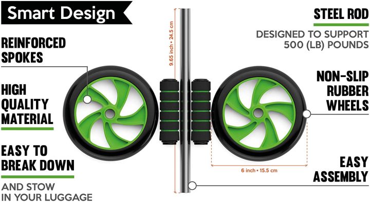 Ab%20Roller%20For%20Men%20&%20Women.%20Abs%20Exercise%20Equipment%20For%20Tummy.%20Usable%20In%20Gym%20Workout,%20Home%20Workout%20%7CMulti%20Use%20Ab%20Roller%20-%20Image%204