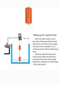 Double Float Suspension Automatic Liquid Level Controller Pump Level Detection Sensor to Auto Cutoff Waterpump. 
