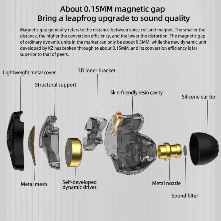 KZ%20DQS%20Earphones%20Bass%20Earbuds%20In%20Ear%20Monitor%20Headphones%20Sport%20Noise%20Cancelling%20HIFI%20Headset%20DQ6%20DQ6S%20ZSN%20PRO%20EDC%20-%20Image%203