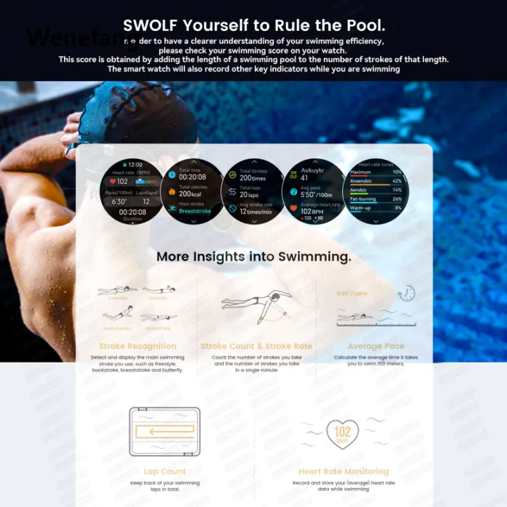 Wenefang%202025%20For%20HUAWEI%20NEW%20outdoor%20Smart%20Watch%201.43''%20AMOLED%20Display%20Outdoor%20High%20Quality%20Compass%20Built-in%20AGPS%20Bluetooth%20Call%2010ATM%20SWIM%20Smartwatch%20-%20Image%205