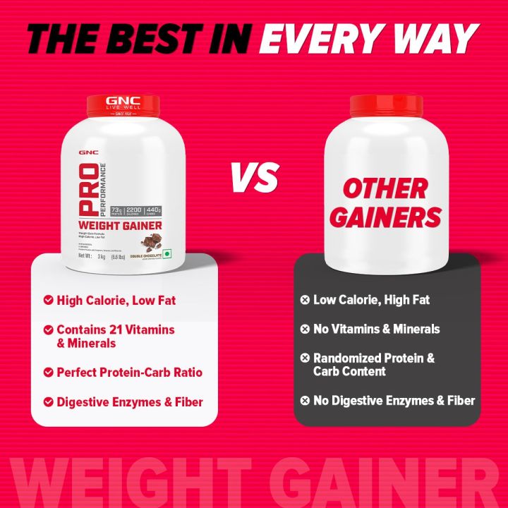 GNC%20Weight%20Gainer%20Protein%20Powder%203Kg%20(485g%20Serving)%20With%2073g%20High%20Protein,%20440g%20Carbs%20&%202200%20Cal%20For%20Men%20&%20Women%20-%20Image%205