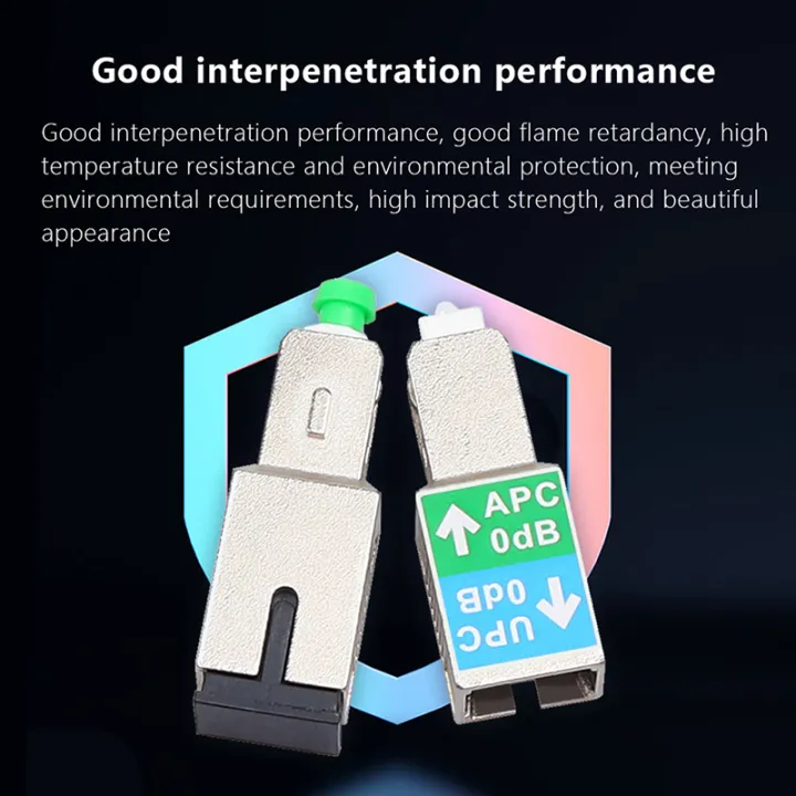 1Pc APC Male ToUPC Female Optical Fiber Adapter 0dB Attenuator ...