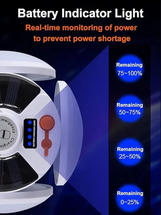 Bright%20Portable%20Solar%20Camping%20Lights,%205%20Light%20Modes,%20Waterproof%20Tent%20Light,%20Perfect%20Lantern%20Flashlight%20for%20Hurricane,%20Emergency,%20Survival%20Kits,%20Hiking,%20Fishing,%20Home%20-%20Image%205