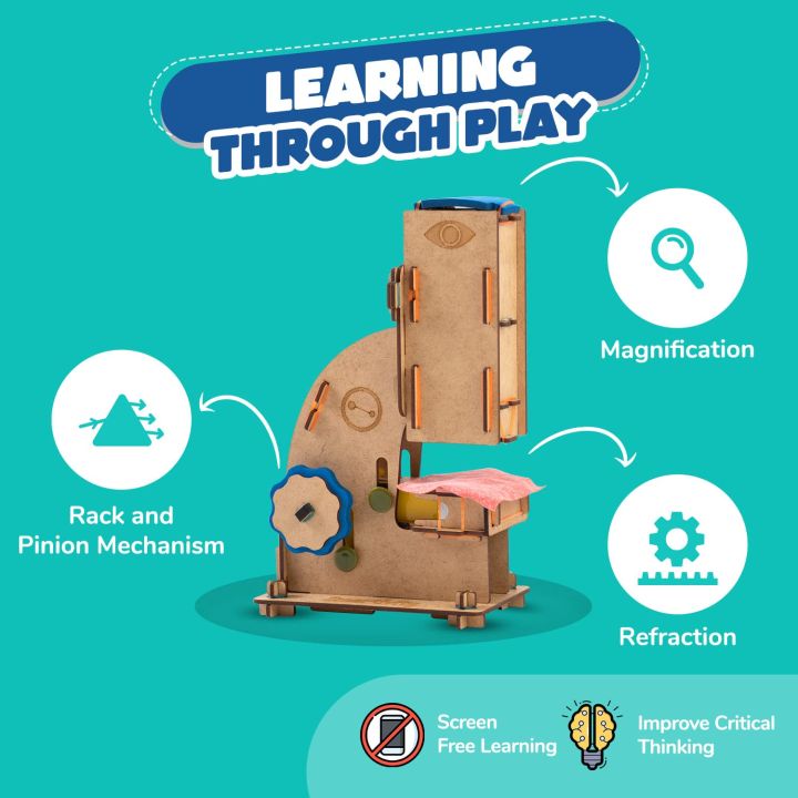 Smartivity%20Microscope,%20Science%20Stem%20Diy%20Fun%20Toys,%20Educational%20&%20Construction%20Based%20Activity%20Game%20&%20Gifts%20For%20Kids%208%20To%2014%20Years%20-%20Image%204