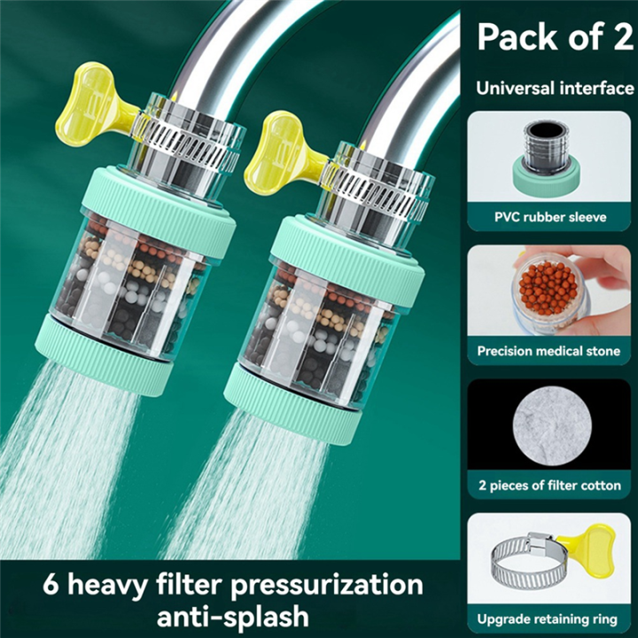 6-Layer%20Universal%20Faucet%20Filter,%20Splashproof%20&%20Water-Saving%20-%20Image%203