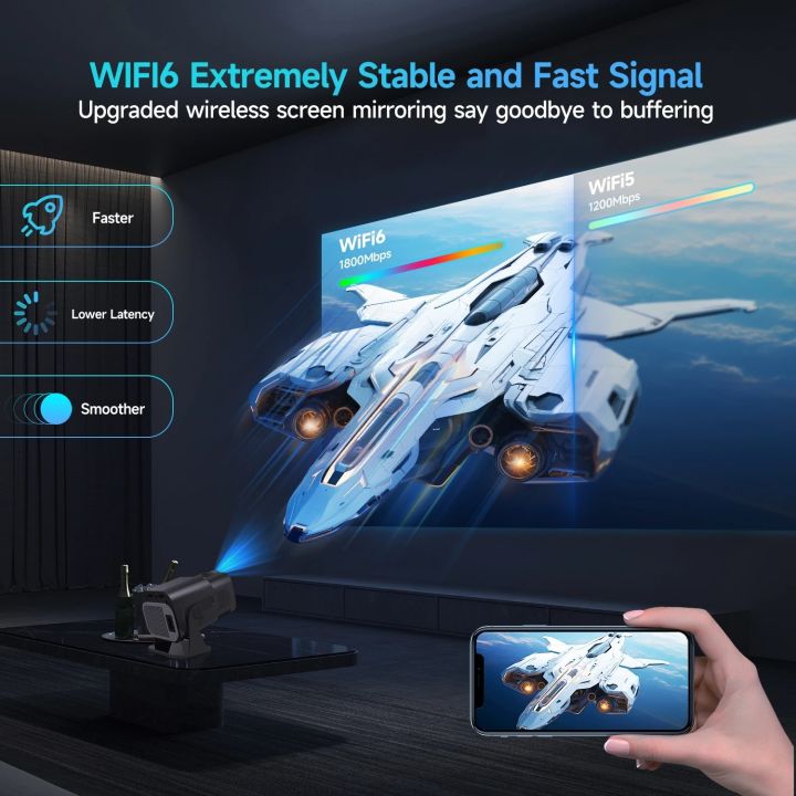 HY320%20Mini%204K%20Android%20Projector%20%E2%80%93%20300ANSI,%20WiFi6,%20BT5.0,%20Auto%20Keystone,%2040-150%E2%80%9D%20%20%20Android%2014%20RAM%202GB%20ROM%2032GB%20-%20Image%202